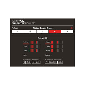 Fender Custom Shop Twisted Tele Pickups